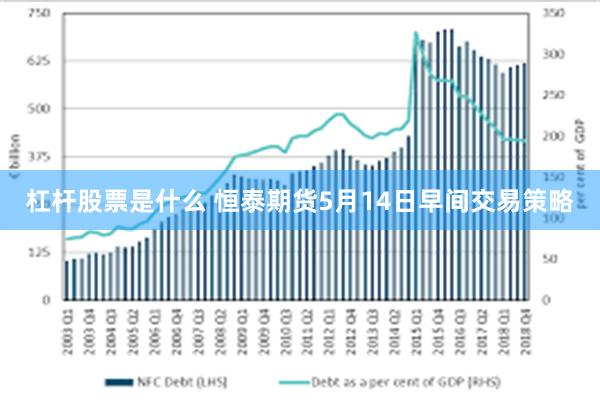 杠杆股票是什么 恒泰期货5月14日早间交易策略