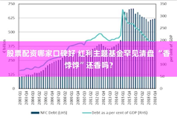 股票配资哪家口碑好 红利主题基金罕见清盘 “香饽饽”还香吗？