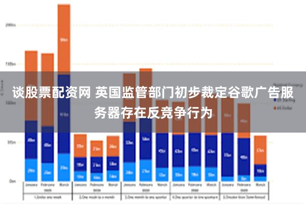 谈股票配资网 英国监管部门初步裁定谷歌广告服务器存在反竞争行为