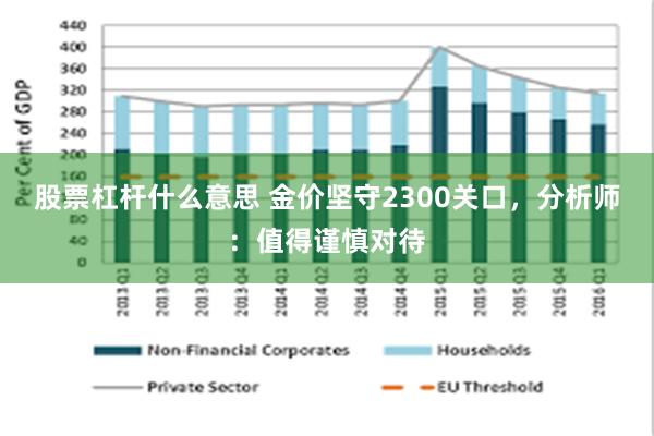 股票杠杆什么意思 金价坚守2300关口，分析师：值得谨慎对待