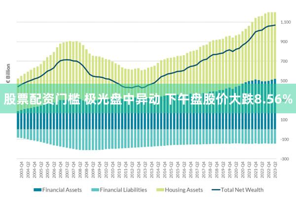 股票配资门槛 极光盘中异动 下午盘股价大跌8.56%