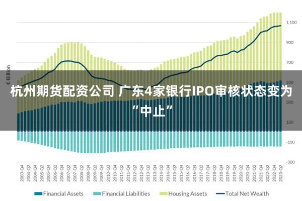 杭州期货配资公司 广东4家银行IPO审核状态变为“中止”