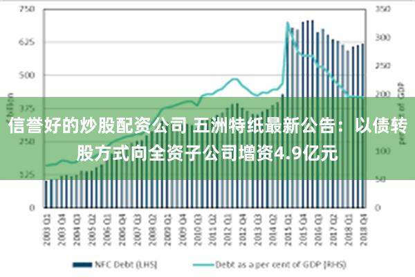 信誉好的炒股配资公司 五洲特纸最新公告：以债转股方式向全资子公司增资4.9亿元