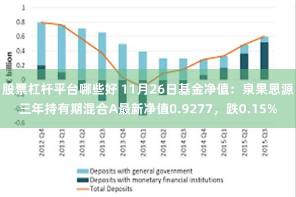 股票杠杆平台哪些好 11月26日基金净值：泉果思源三年持有期混合A最新净值0.9277，跌0.15%