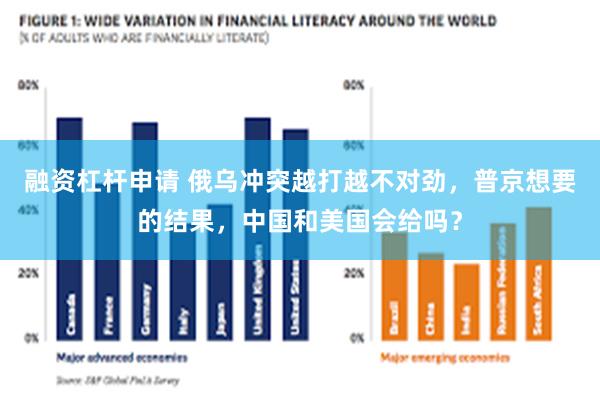 融资杠杆申请 俄乌冲突越打越不对劲，普京想要的结果，中国和美国会给吗？