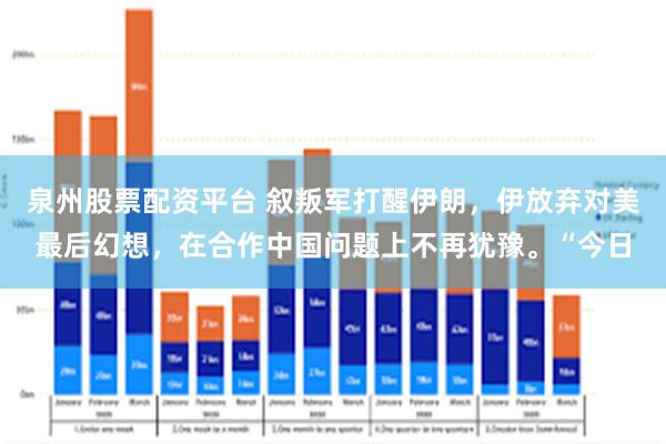 泉州股票配资平台 叙叛军打醒伊朗，伊放弃对美最后幻想，在合作中国问题上不再犹豫。“今日