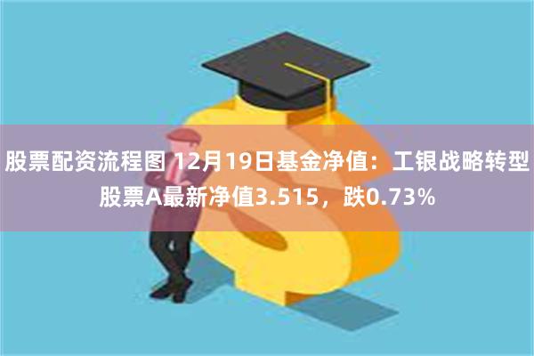 股票配资流程图 12月19日基金净值：工银战略转型股票A最新净值3.515，跌0.73%