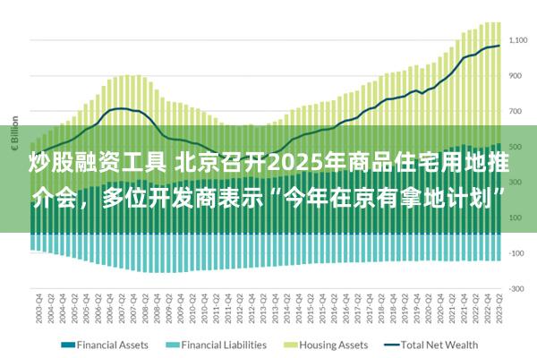 炒股融资工具 北京召开2025年商品住宅用地推介会，多位开发商表示“今年在京有拿地计划”